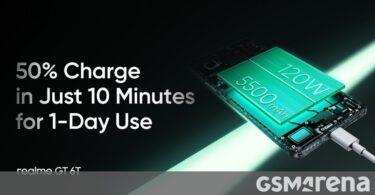 Realme GT 6T's battery size and charging speed confirmed